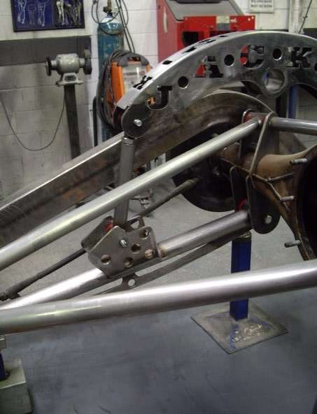 GAMBLD modification work